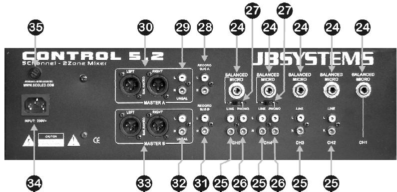 JBSYSTEMS LIGHT MIX 5.2 - Exemplo: - 1