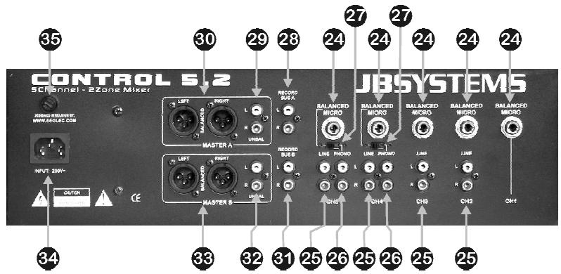 JBSYSTEMS LIGHT MIX 5.2 - Voorbeeld: - 1