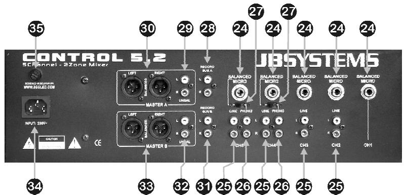 JBSYSTEMS LIGHT MIX 5.2 - Example: - 1
