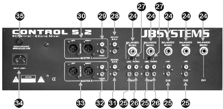JBSYSTEMS LIGHT MIX 5.2 - Ejempio: - 1