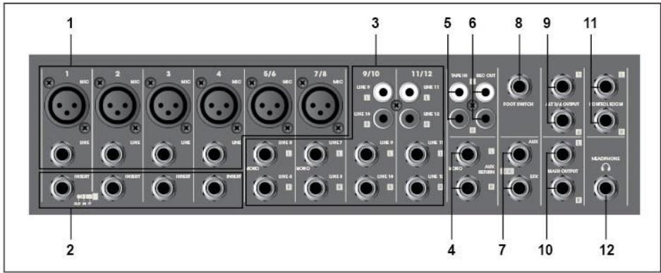 JBSYSTEMS LIGHT SMP 12.22 - PHANTOMSPEISUNGSANZEIGE - 1