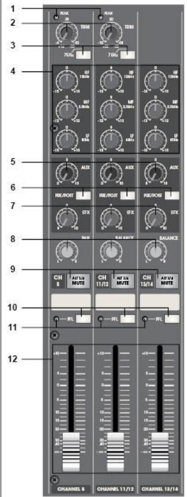 JBSYSTEMS LIGHT SMP 12.22 - ECUALIZADOR - 1
