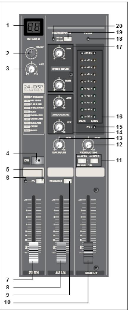 JBSYSTEMS LIGHT SMP 12.22 - INTERRUPTORES DE SENAL DEL MEDIDOR DE NIVEL - 1