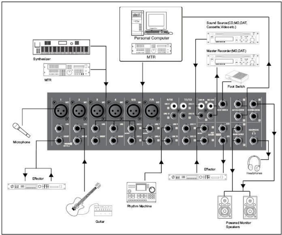 JBSYSTEMS LIGHT SMP 12.22 - ANWENDUNGEN - 1