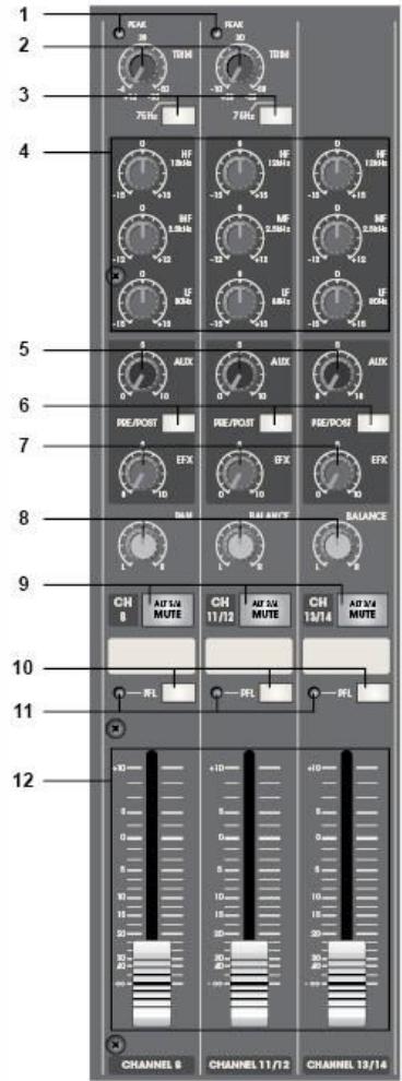 JBSYSTEMS LIGHT SMP 12.22 - EQUALIZER - 1