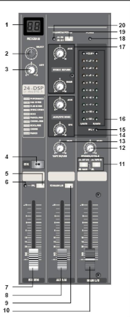 JBSYSTEMS LIGHT SMP 12.22 - SIGNALPEGELMESSER-SCHALTER - 1