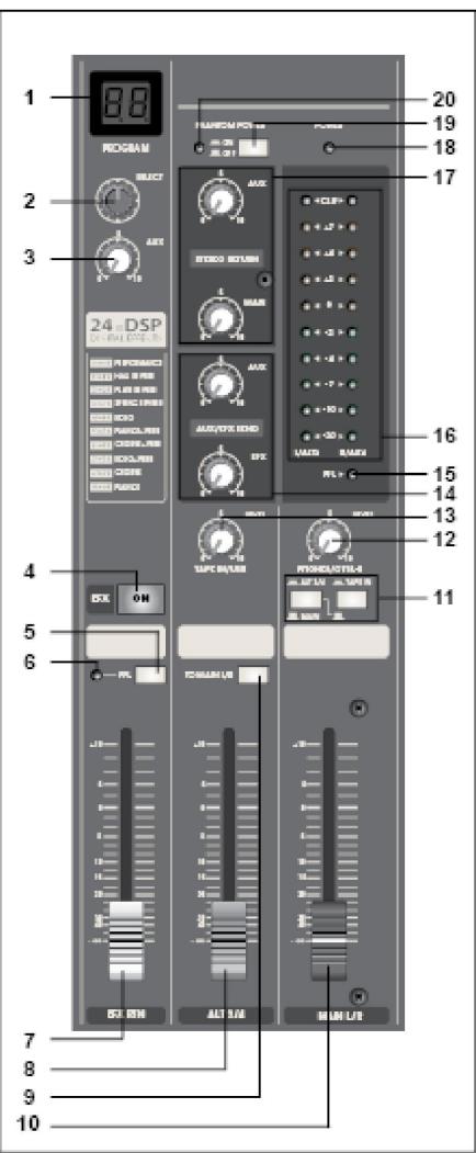 JBSYSTEMS LIGHT SMP 12.22 - NIVEAUMETER SCHAKELAARS - 1