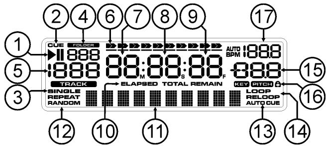 JBSYSTEMS LIGHT USB 2.2 - TASTEN UND FUNKTIONEN (MAIN UNIT) - 5