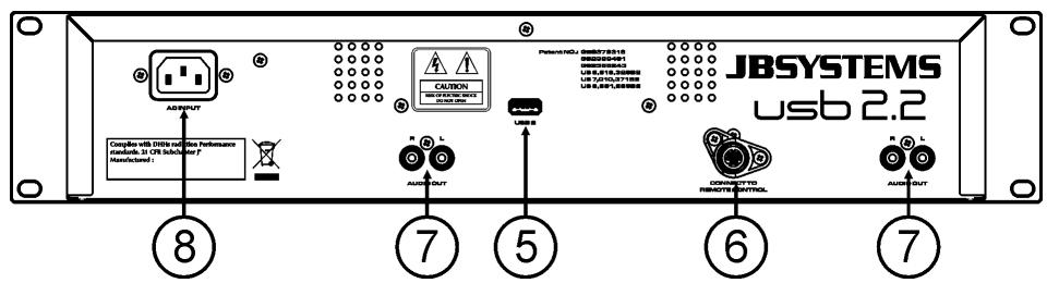 JBSYSTEMS LIGHT USB 2.2 - TASTEN UND FUNKTIONEN (MAIN UNIT) - 2
