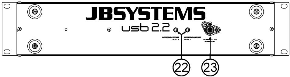 JBSYSTEMS LIGHT USB 2.2 - CONTROLOSE FUNÇÖES (UNIDADE PRINCIPAL) - 4