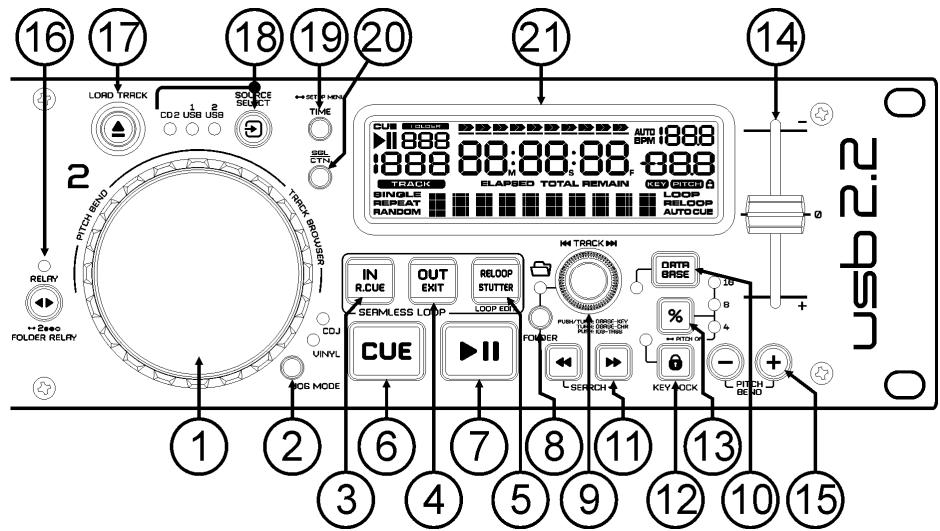 JBSYSTEMS LIGHT USB 2.2 - CONTROLES ET FONCTIONS (LECTEUR) - 3