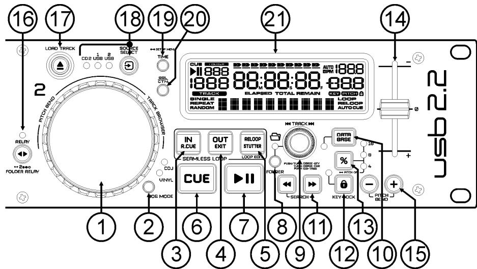 JBSYSTEMS LIGHT USB 2.2 - UNIDAD DE CONTROL - 1