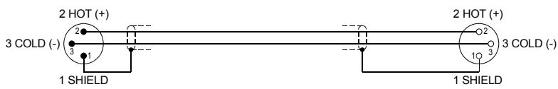 DYNACORD D 11 A - Cable - 1