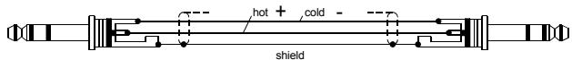 DYNACORD D 11 A - Illustration 2-3: Balanced XLR female - 6