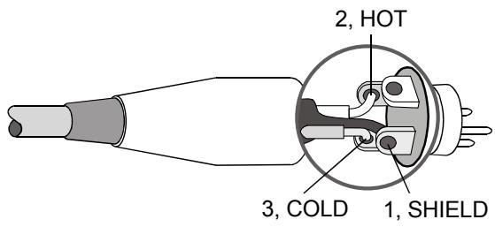 DYNACORD D 11 A - Illustration 2-2: Balanced XLR male - 1