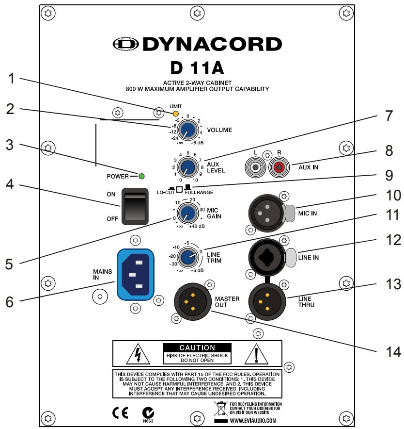 DYNACORD D 11 A - Bedienelemente, Anzeigen und Anschlüsse - 1