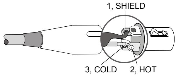 DYNACORD D 11 A - Illustration 2-3: Balanced XLR female - 1
