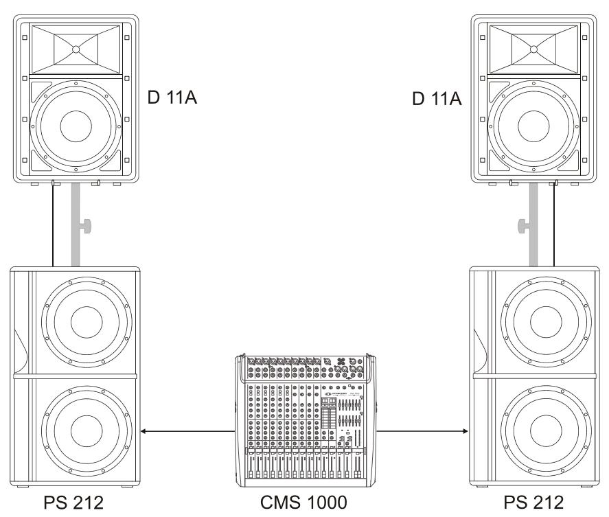 DYNACORD D 11 A - Setup Example - 4