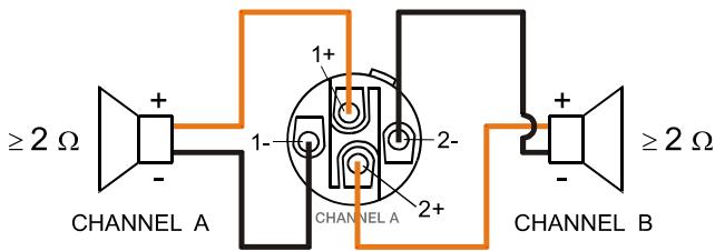 DYNACORD SL - Bi-Amp Verkabelung - 1
