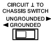 DYNACORD SL - Groundlift - 1