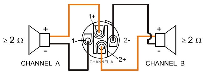 DYNACORD SL - Bi-Amp Cabling - 1