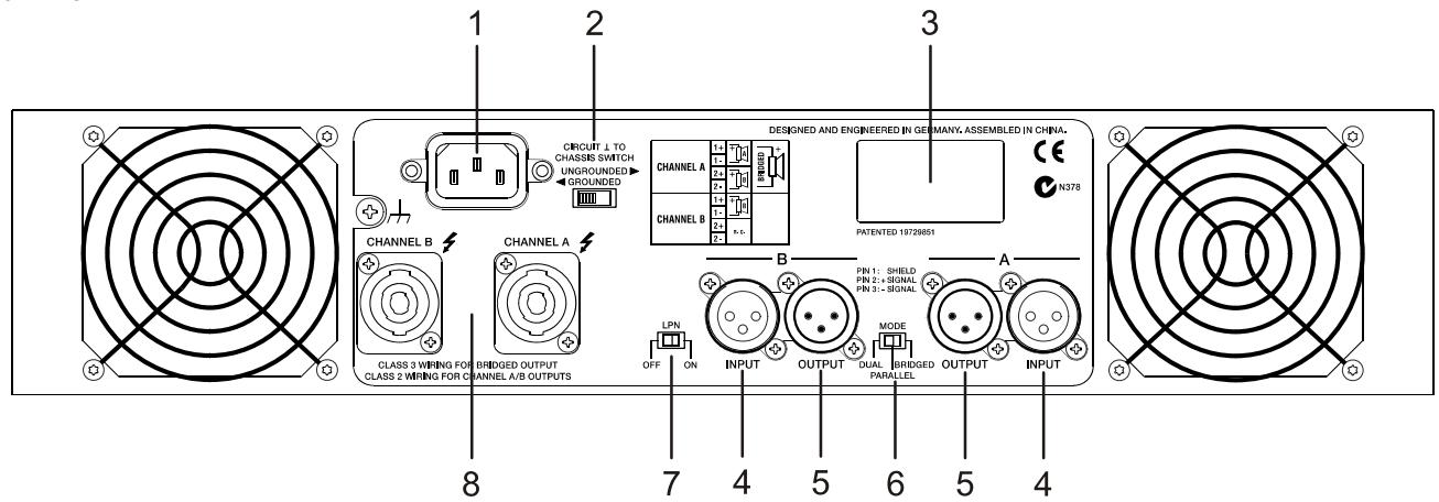 DYNACORD SL - Controls, Indicators and Connections - 2