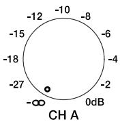 DYNACORD SL - Eingangspegel-Regler - 1