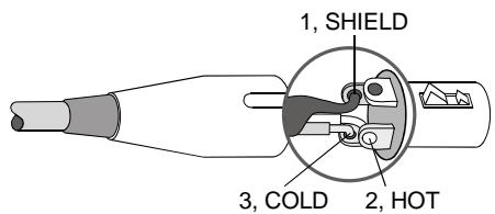 DYNACORD SL - Audio Input Cabling - 3