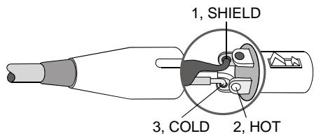 DYNACORD SL - Verkabelung des Audio-Eingangs - 3