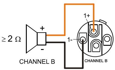 DYNACORD SL - Typische Lautsprecherverkabelung - 1