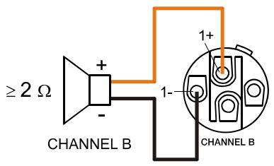 DYNACORD SL 1800 - Typical Speaker System Cabling - 1