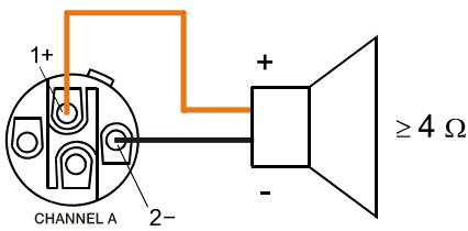 DYNACORD SL 1800 - CAUTION: - 1