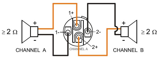 DYNACORD SL 1800 - Bi-Amp Cabling - 1