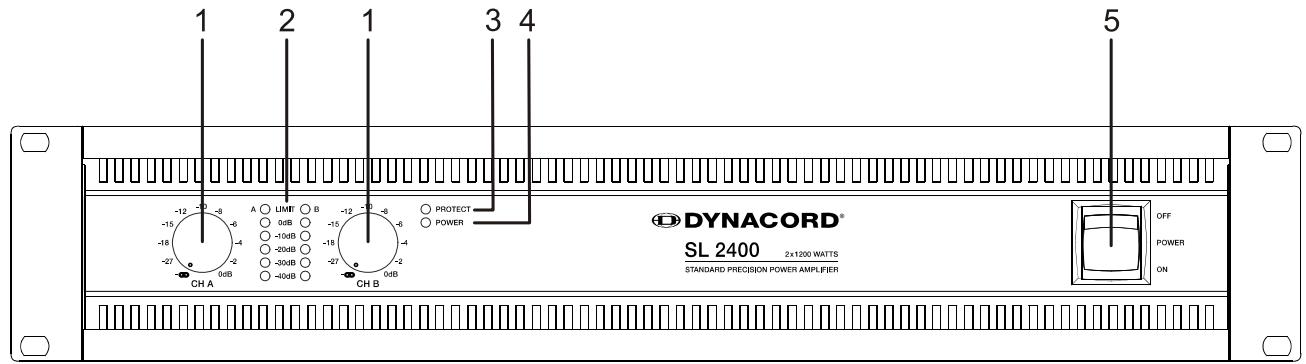 DYNACORD SL 1800 - Controls, Indicators and Connections - 1