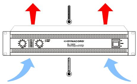 DYNACORD SL 1800 - Ventilation - 1