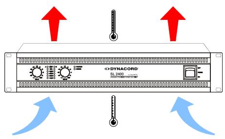 DYNACORD SL 2400 - Kuhlung - 1