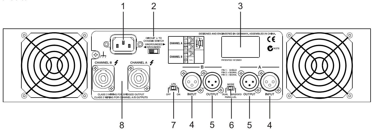 DYNACORD SL 2400 - Bedienelemente, Anzeigen und Anschlüsse - 2