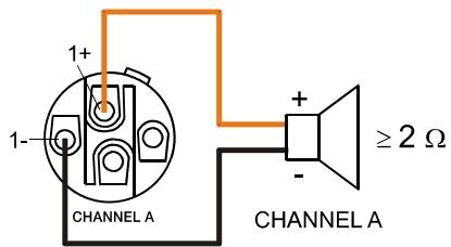 DYNACORD SL 2400 - Typische Lautsprecherverkabelung - 2