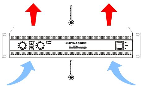 DYNACORD SL 2400 - Ventilation - 1