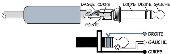 MACKIE 1402-VLZ PRO - Embase casque - 1