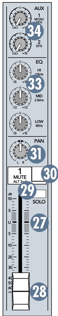 MACKIE 1402-VLZ PRO - TOUCHE PHANTOM - 2
