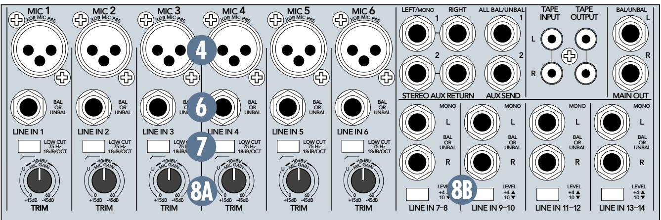 MACKIE 1402-VLZ PRO - Alimentation fantôme - 2