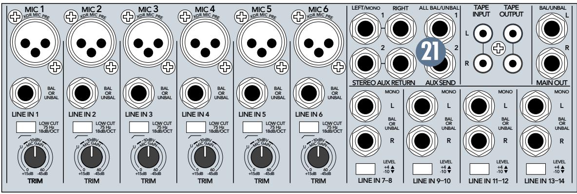 MACKIE 1402-VLZ PRO - Sorties TAPE OUTPUT - 3