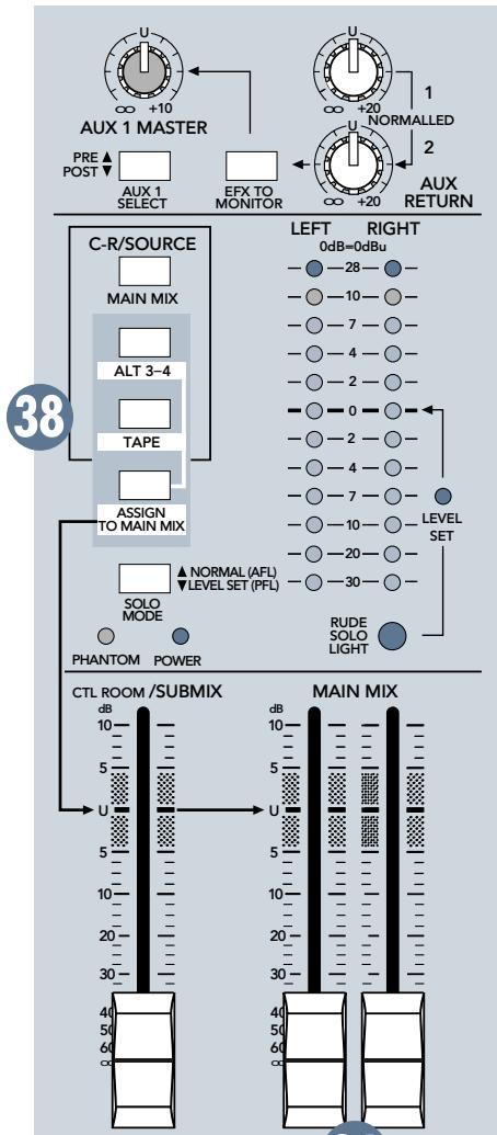 MACKIE 1402-VLZ PRO - SECTION SOURCE - 2