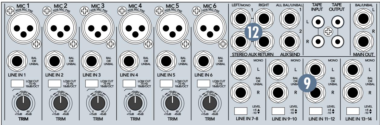 MACKIE 1402-VLZ PRO - Touche +4 / -10 (voies 7 à 14) - 1