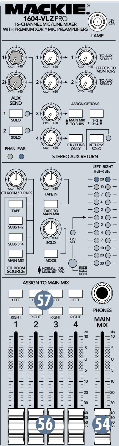 MACKIE 1604-VLZ PRO - Description de la section de sortie - 1