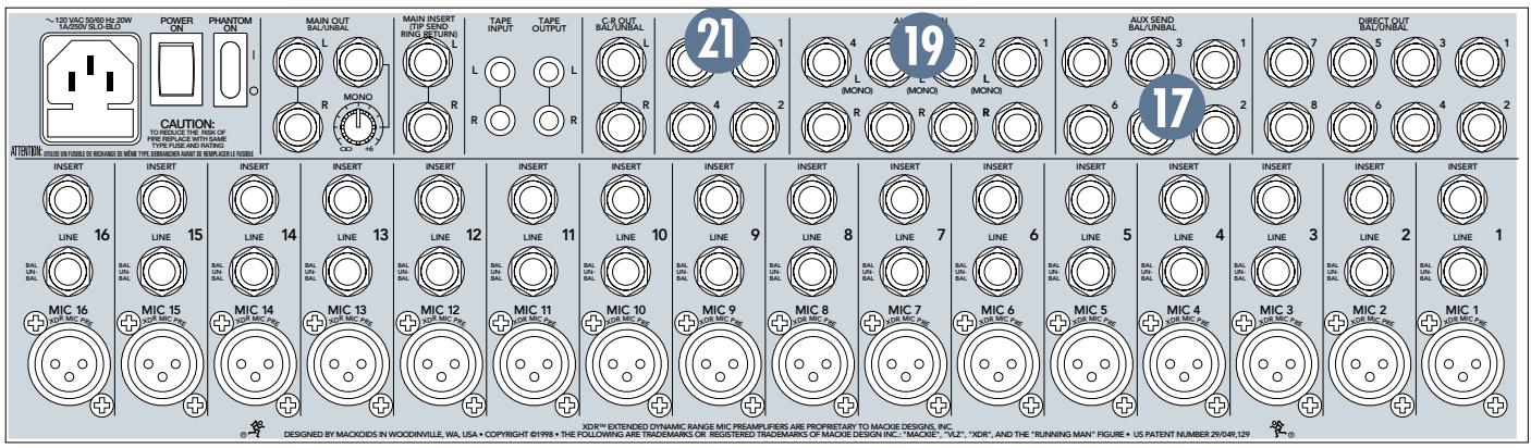 MACKIE 1604-VLZ PRO - Sorties AUX SEND - 1