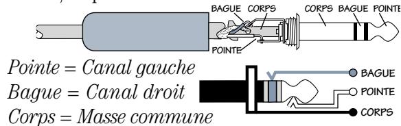 MACKIE 1604-VLZ PRO - Embase casque - 1