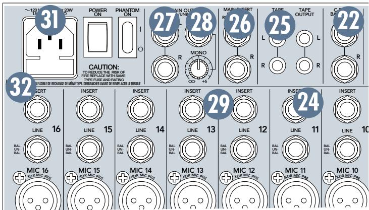 MACKIE 1604-VLZ PRO - Fusible - 1