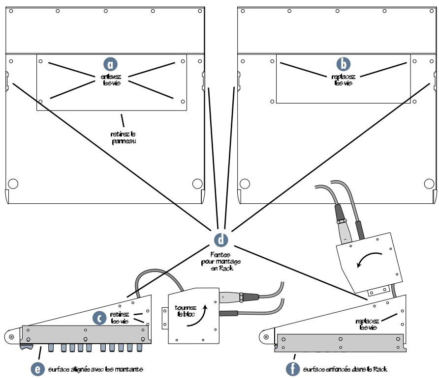 MACKIE 1604-VLZ PRO - Montage en Rack - 1